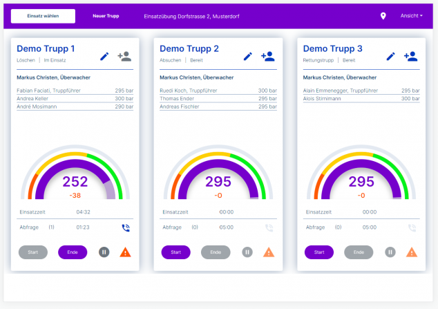 Digital respiratory protection monitoring